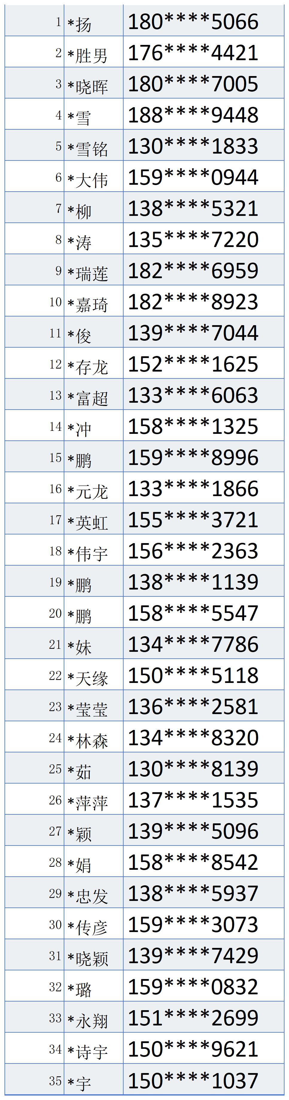 以前足球规则叫什么球员_足球球员规则简介_以前足球规则球员叫什么