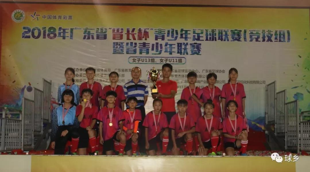 五华少年足球冠军_少年足球锦标赛_足球少年冠军五华是谁