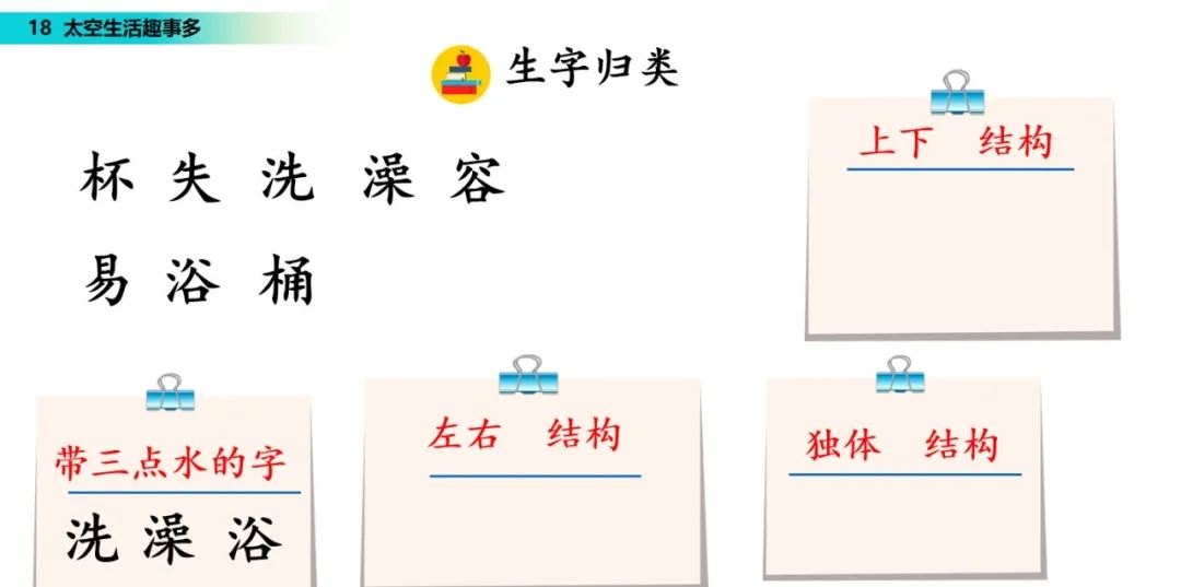 几件太空生活中的趣事作文_太空趣事作文生活中怎么写_太空生活趣事多哪些趣事