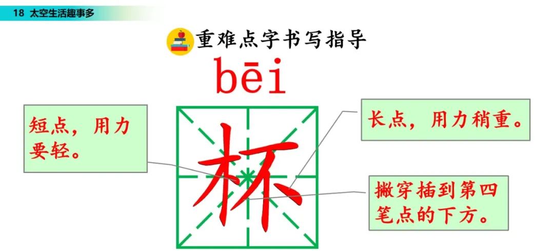 几件太空生活中的趣事作文_太空趣事作文生活中怎么写_太空生活趣事多哪些趣事