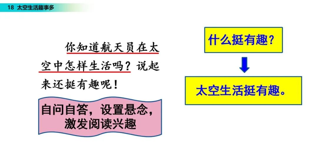 几件太空生活中的趣事作文_太空生活趣事多哪些趣事_太空趣事作文生活中怎么写