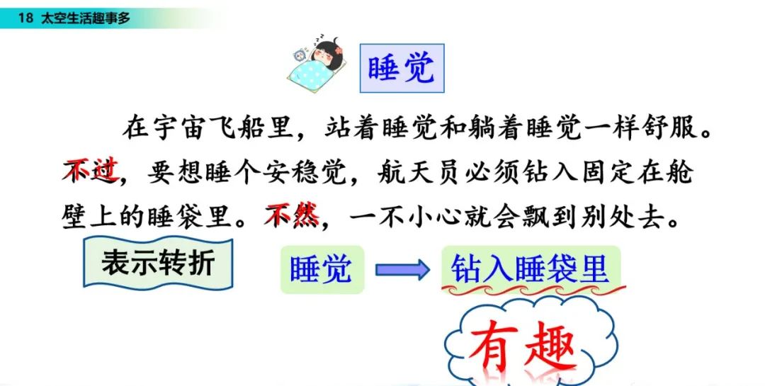 几件太空生活中的趣事作文_太空生活趣事多哪些趣事_太空趣事作文生活中怎么写