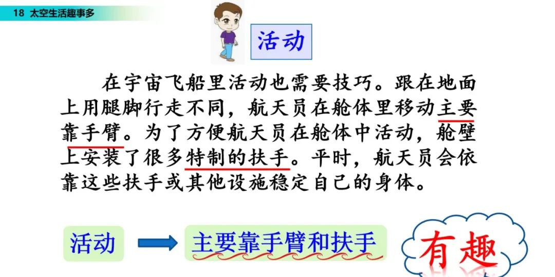 太空生活趣事多哪些趣事_几件太空生活中的趣事作文_太空趣事作文生活中怎么写