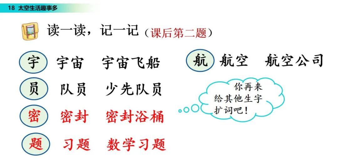 几件太空生活中的趣事作文_太空趣事作文生活中怎么写_太空生活趣事多哪些趣事