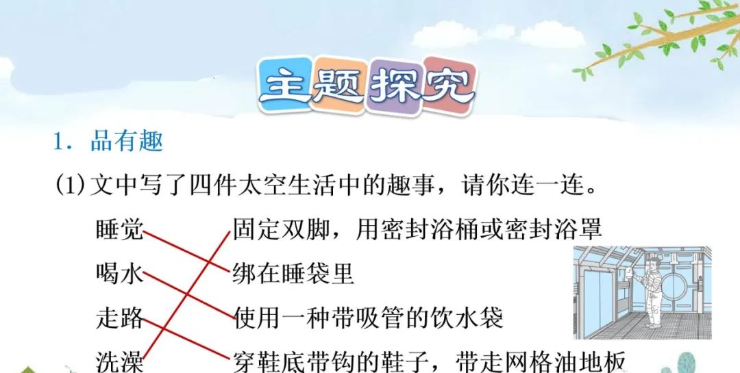 太空趣事作文生活中怎么写_太空生活趣事多哪些趣事_几件太空生活中的趣事作文