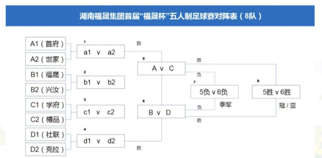 足球闯关胜负规则是什么_胜负过关推荐_胜负闯关足球规则是啥