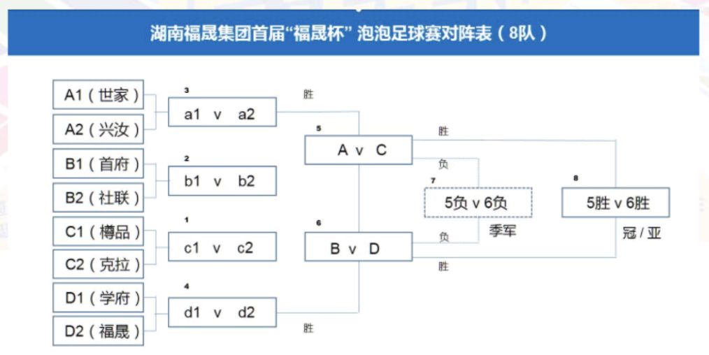 胜负闯关足球规则是啥_胜负过关推荐_足球闯关胜负规则是什么