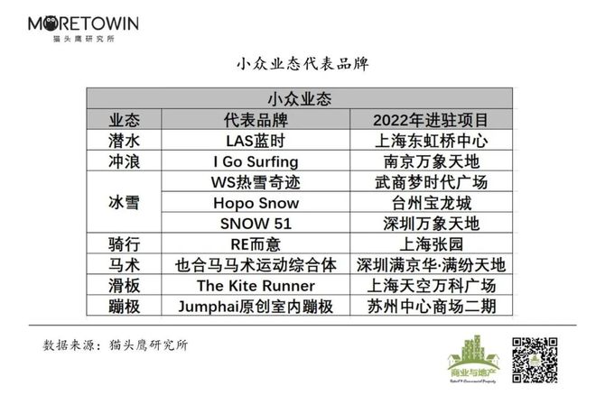 山道健身卡_黄石山道健身办卡多少钱_健身卡