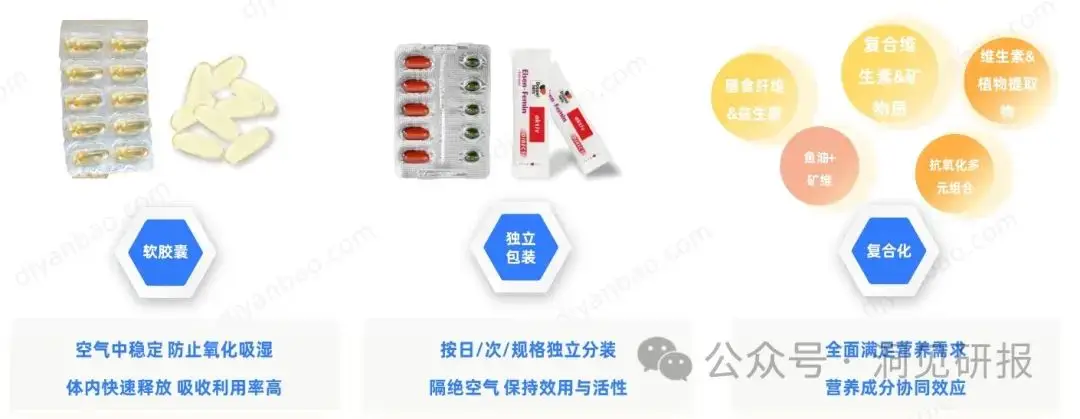 改变亚健康的方式_要改变亚健康状态病句_改变亚健康的好方法