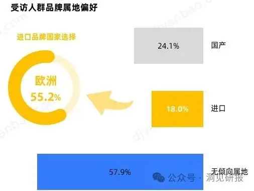 改变亚健康的方式_要改变亚健康状态病句_改变亚健康的好方法