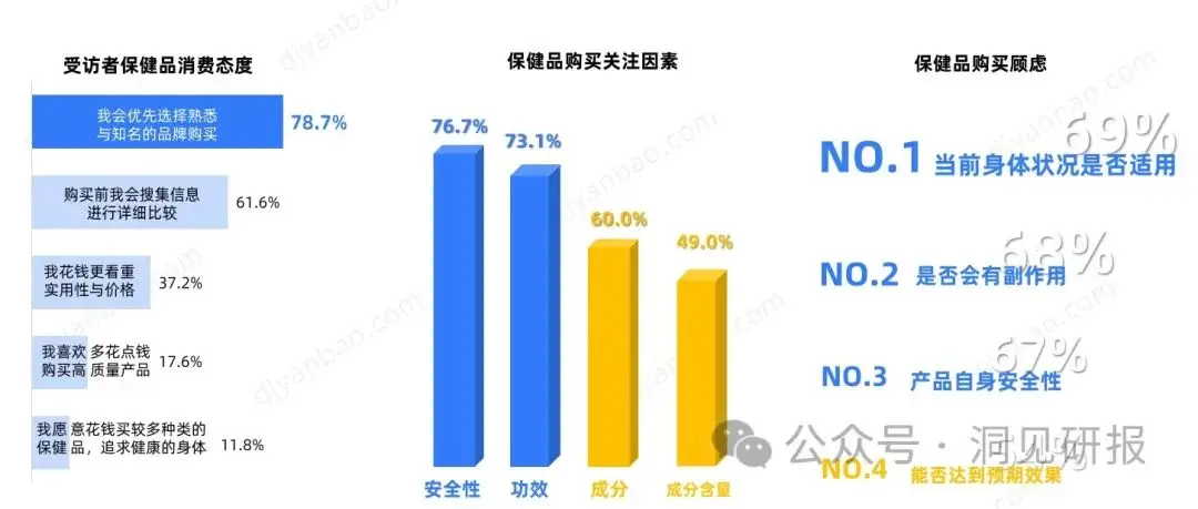 改变亚健康的方式_改变亚健康的好方法_要改变亚健康状态病句