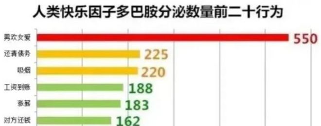 要改变亚健康状态病句_改变亚健康的方式_如何改变亚健康体质