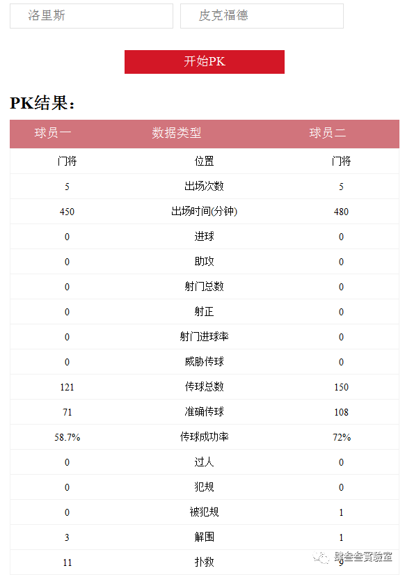 足球赛获得冠军_足球获得冠军概率高吗知乎_足球联赛冠军怎么产生