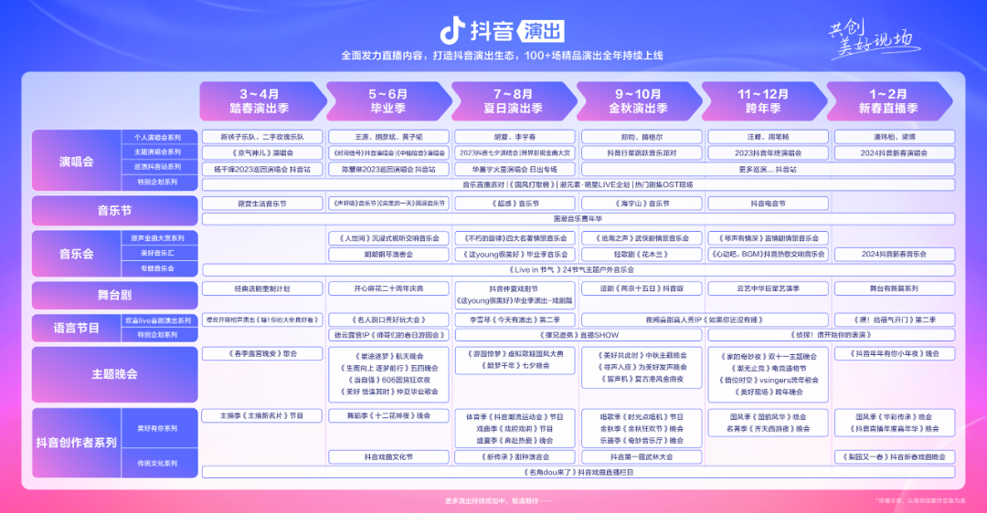 想要的方式去生活_生活方式去想_我想要的生活方式