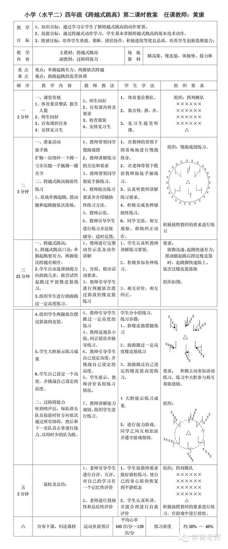 视频讲解锻炼跳高技巧和方法_练跳高的方法视频_如何锻炼跳高技巧视频讲解