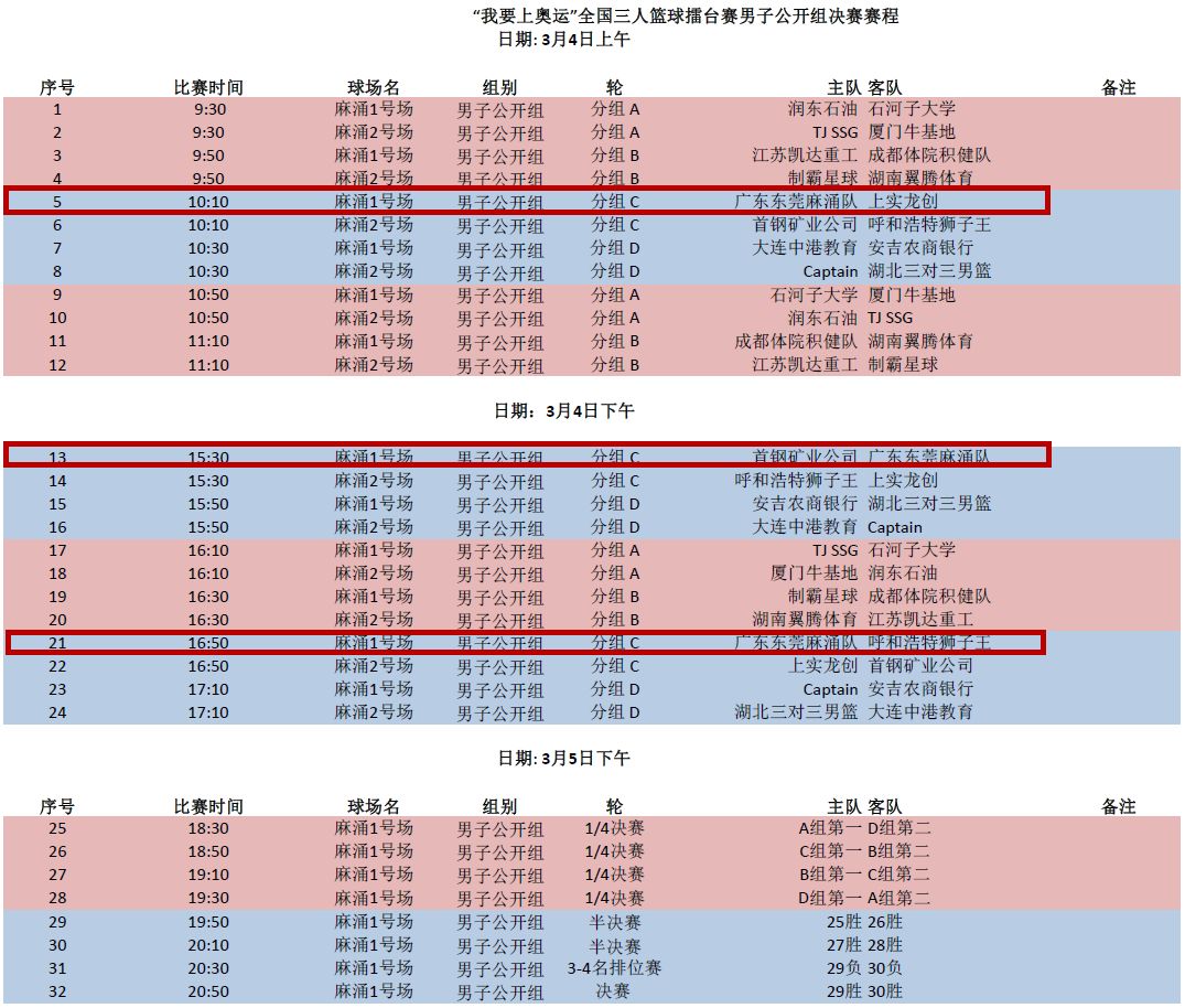 篮球无规则赛_篮球赛规则常识_篮球比赛规则细则