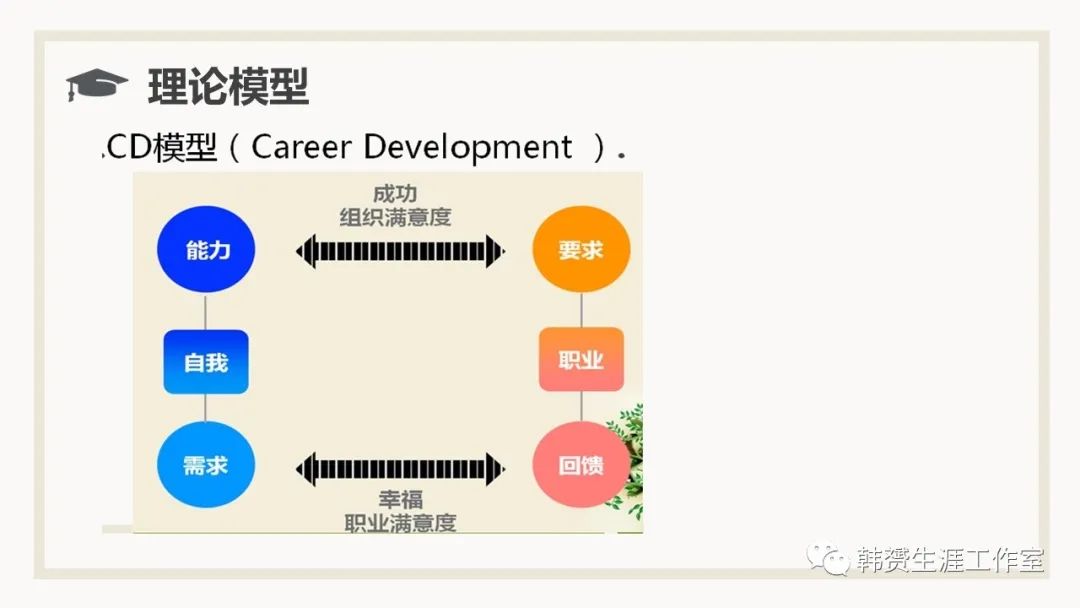 行李箱创业计划书_行李箱创业设计思路_行李箱创意构想