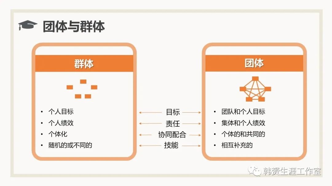 行李箱创业设计思路_行李箱创业计划书_行李箱创意构想