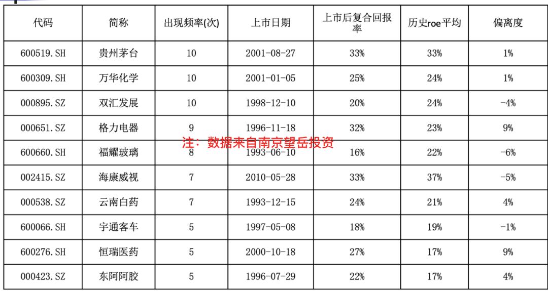 炒股必懂二十个基本知识_炒股的基础知识术语_湖北炒股的基本常识