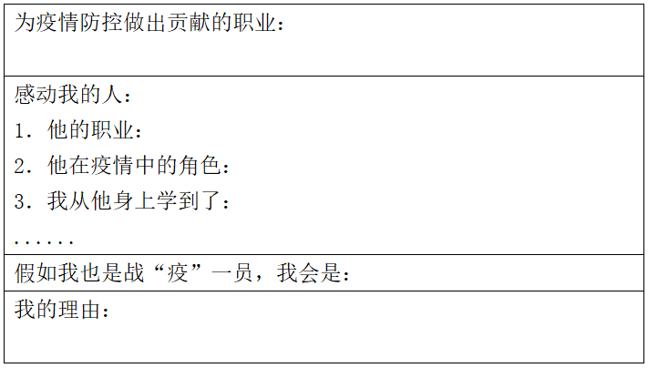 如何开展小学生生活技能教育_小学生家庭生活技能培养_培养小学生生活技能有哪些