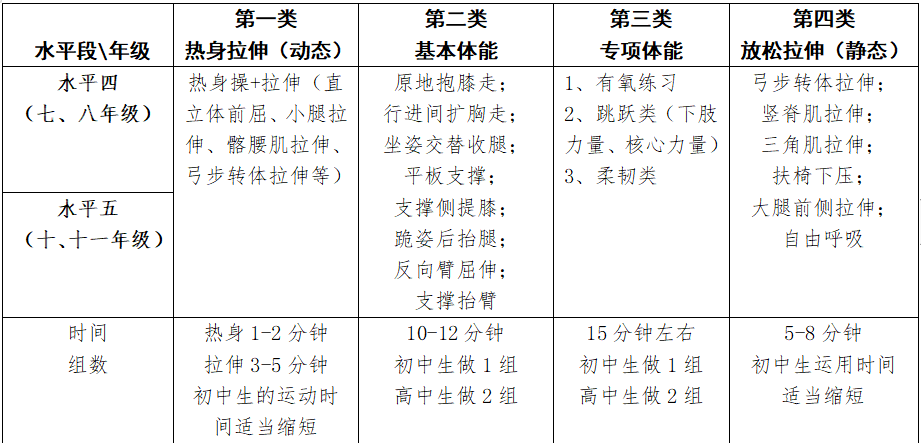 如何开展小学生生活技能教育_小学生家庭生活技能培养_培养小学生生活技能有哪些