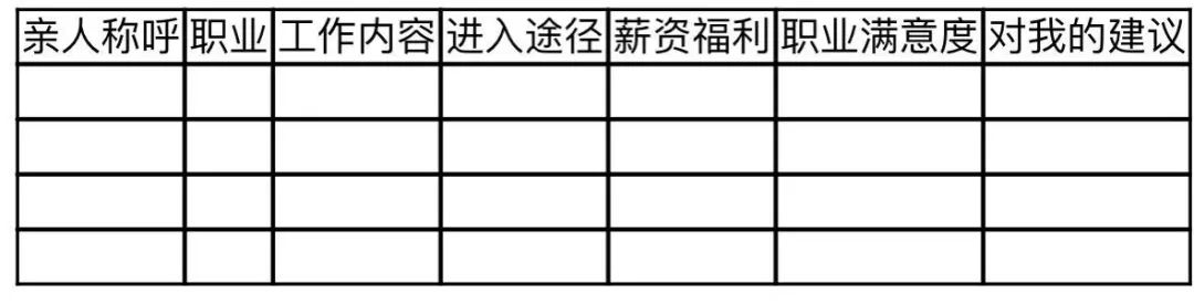 小学生家庭生活技能培养_培养小学生生活技能有哪些_如何开展小学生生活技能教育