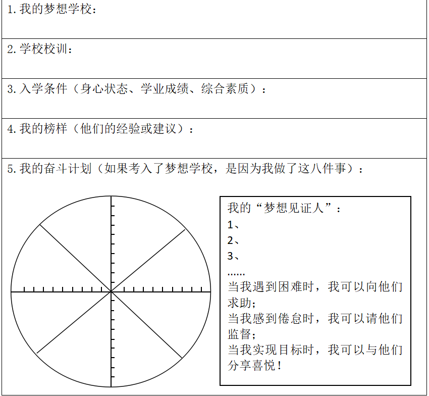 培养小学生生活技能有哪些_如何开展小学生生活技能教育_小学生家庭生活技能培养