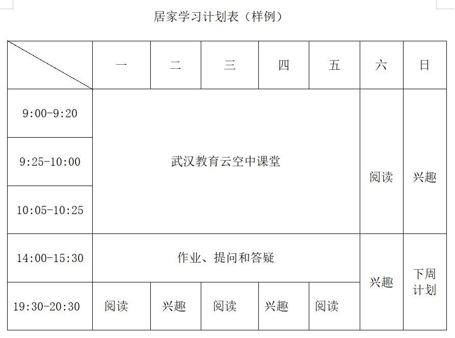 如何开展小学生生活技能教育_小学生家庭生活技能培养_培养小学生生活技能有哪些