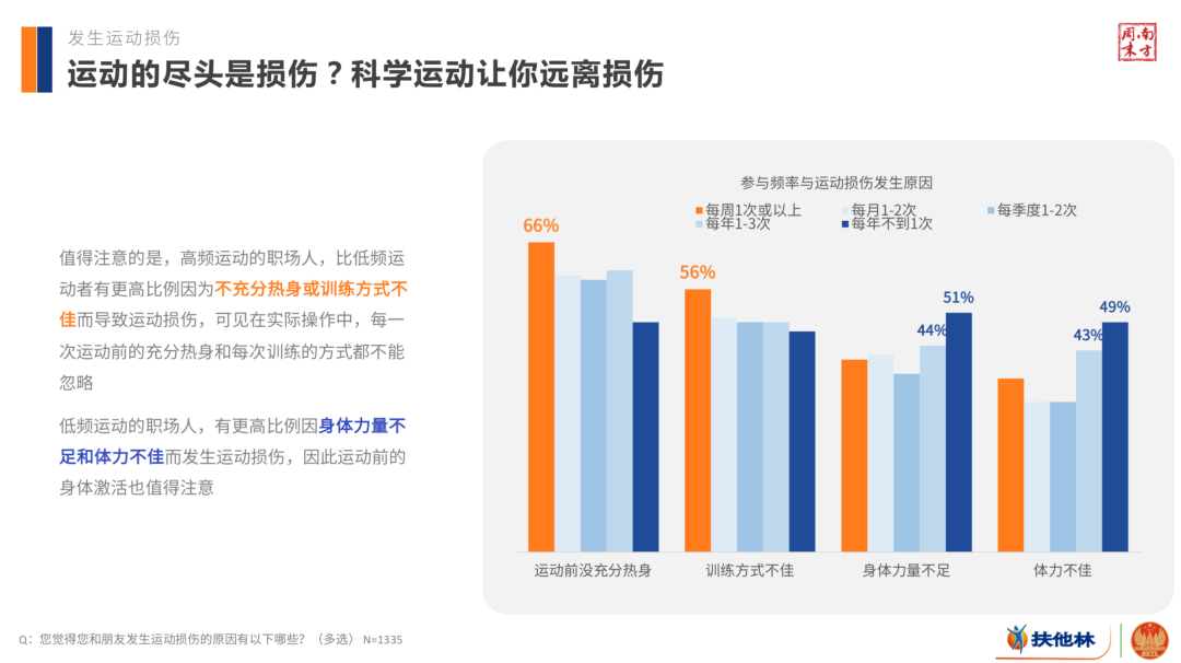 美式篮球风格视频_美式篮球啥意思_新版美式篮球规则介绍视频