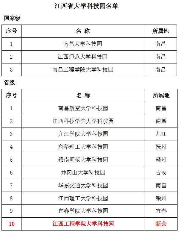 创业创意方案_创业准备活动主题创意思路_创业主题策划