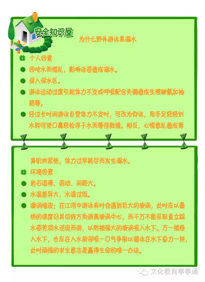 游泳吐气和吸气技巧图_游泳吸气呼气技巧_游泳怎么吸气憋气