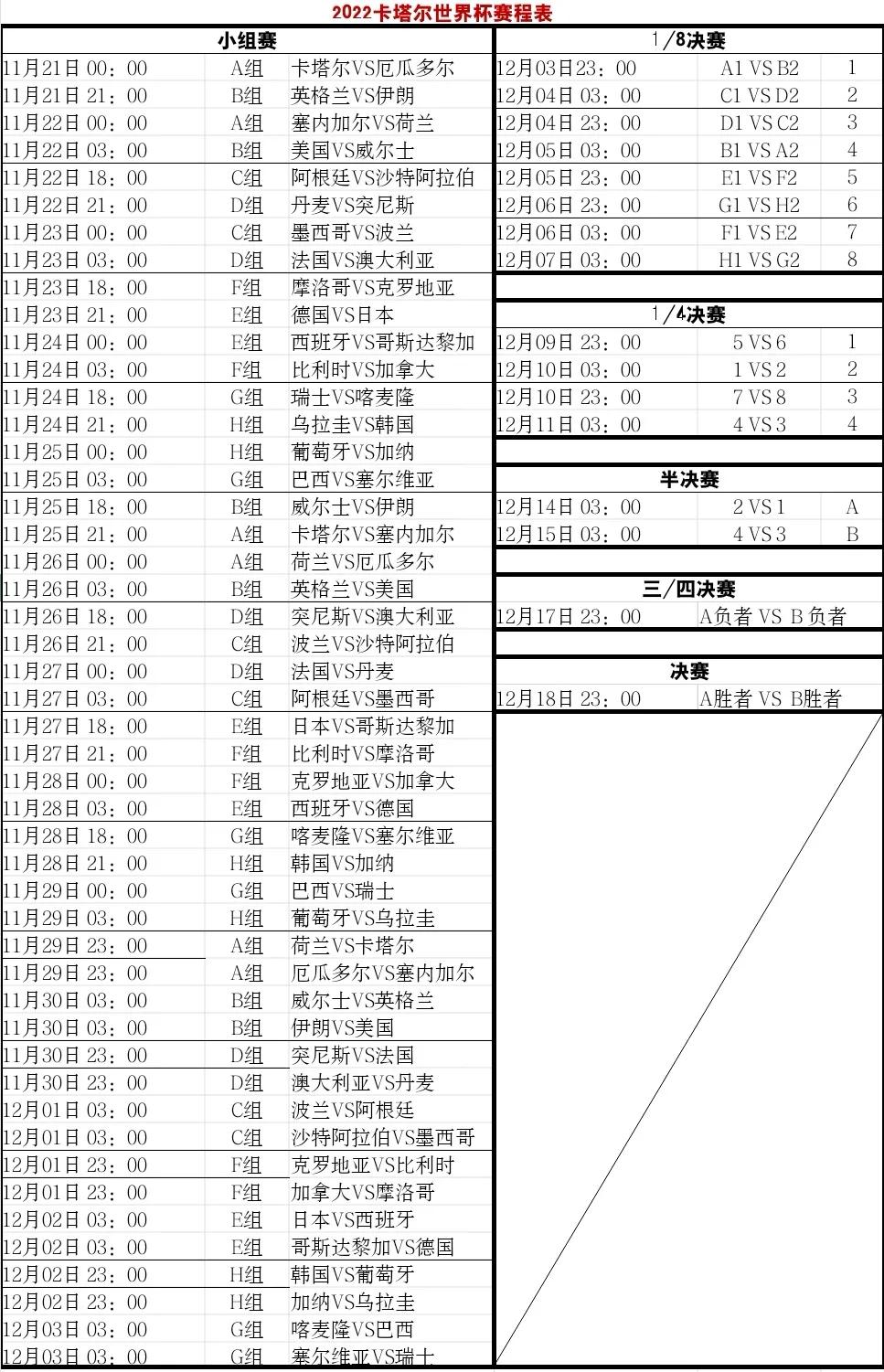 足球赛的规则简介_小学生足球5人赛规则简写_关于足球赛的规则学生