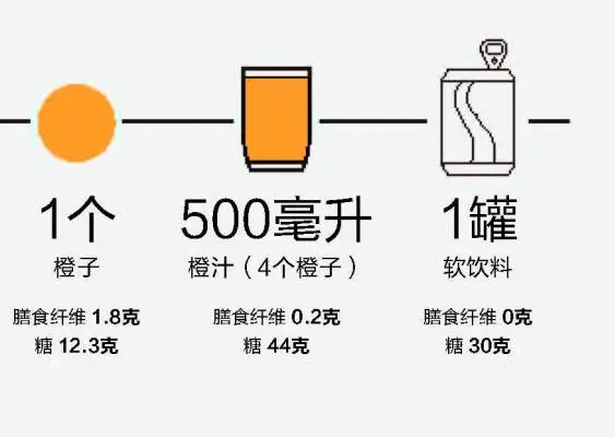 生活问题大全答案和问题_关于生活百科的问题_生活问题大全100个问题