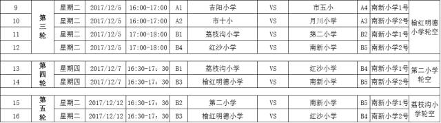 足球规则小学生图片_足球规则绘画_足球规则图片小学生版