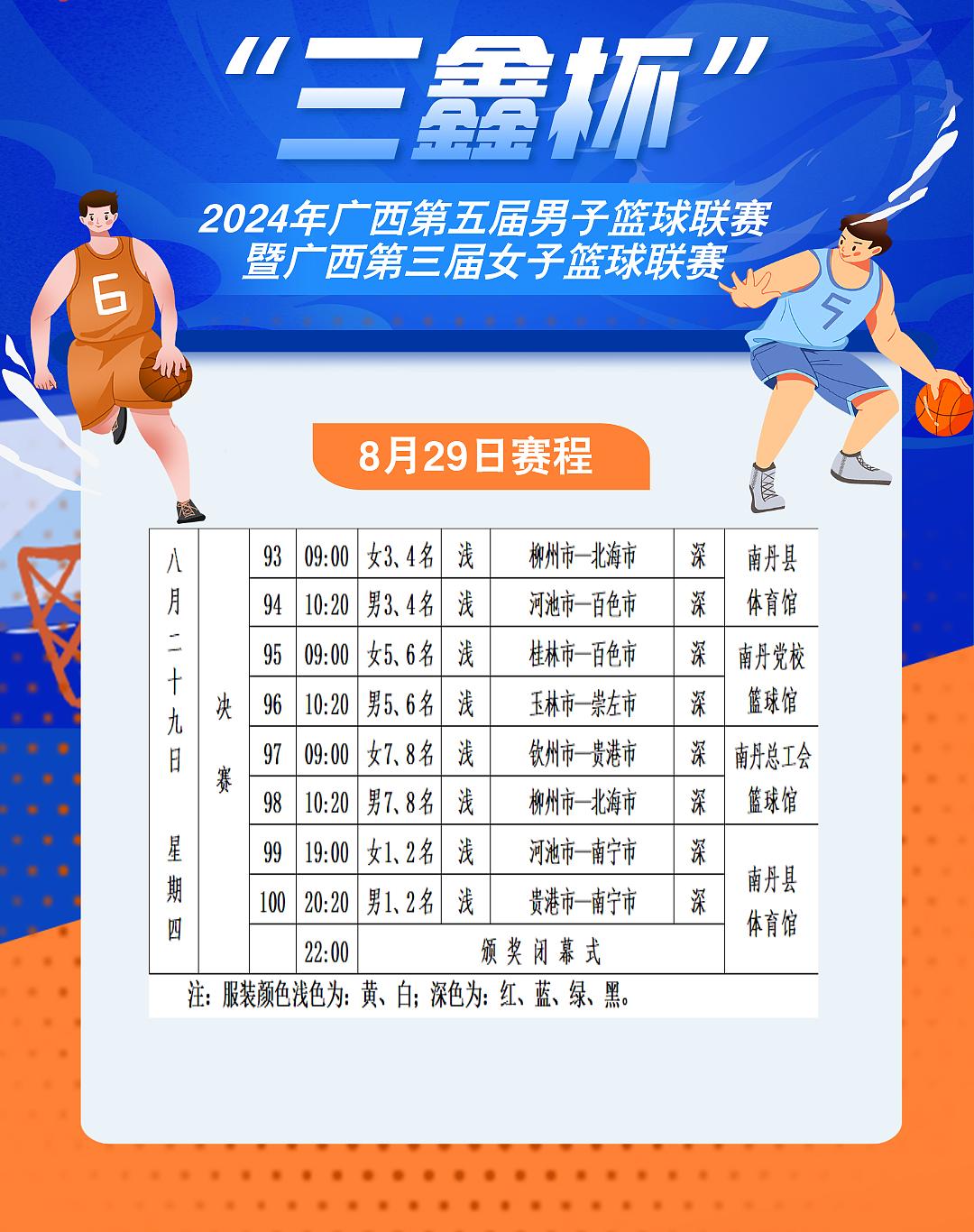 南宁市篮球联赛2019_赴战篮球南宁冠军是谁_南宁市篮球联赛2017