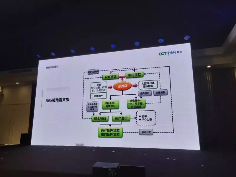 自拍馆背景创业项目怎么做_自拍馆创业项目背景_自拍馆的项目背景