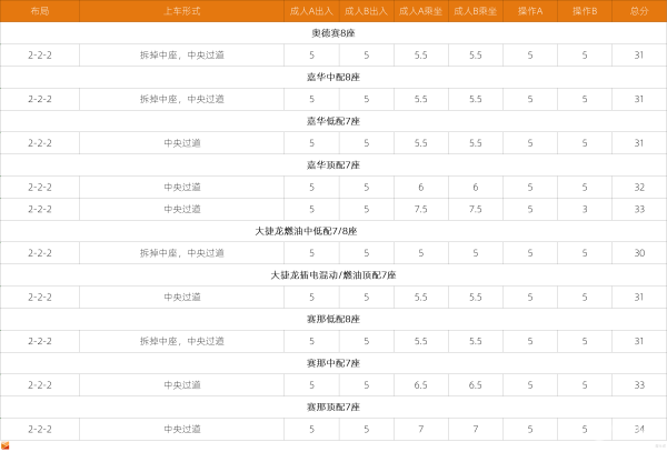 小孩家庭_多孩家庭日常_家庭日常表