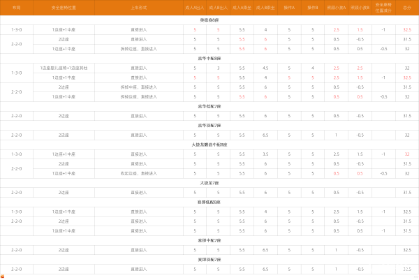 小孩家庭_多孩家庭日常_家庭日常表