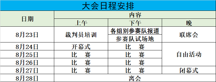 开封中老年篮球赛冠军是谁_开封市篮球队_开封市篮球比赛