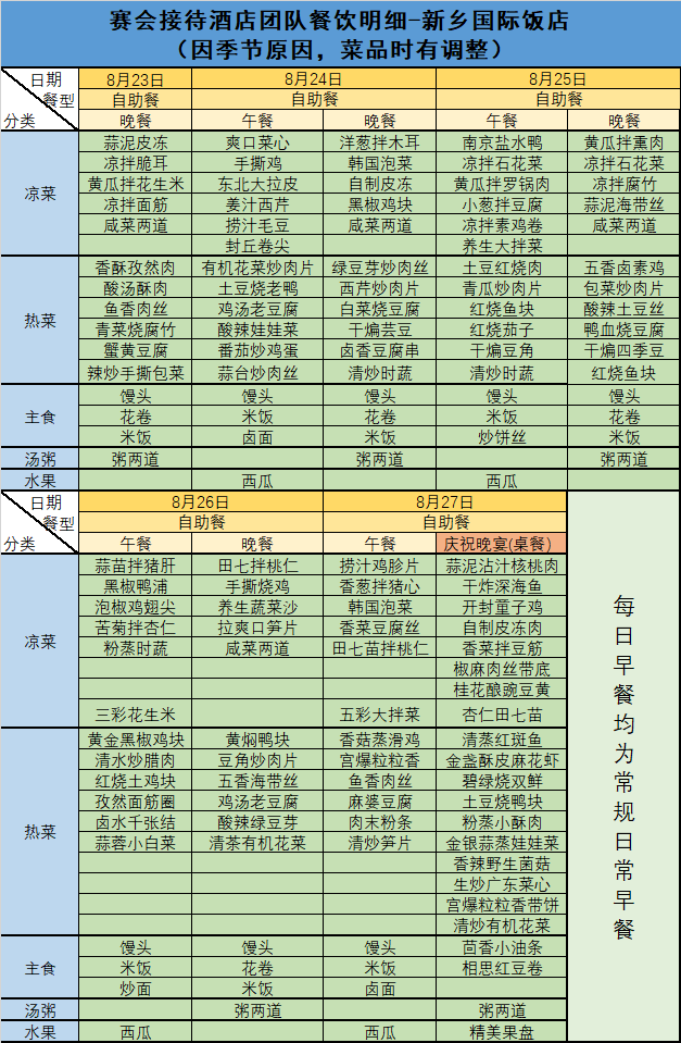 开封市篮球比赛_开封中老年篮球赛冠军是谁_开封市篮球队