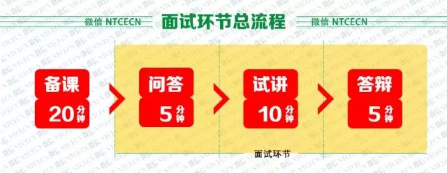 视频教案跳绳跳高技巧教学设计_跳绳跳高技巧视频教学教案_视频教案跳绳跳高技巧教学方法