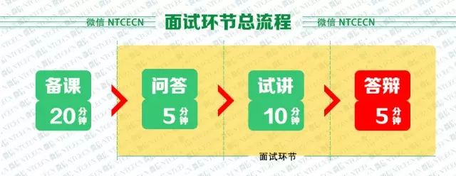 视频教案跳绳跳高技巧教学方法_视频教案跳绳跳高技巧教学设计_跳绳跳高技巧视频教学教案