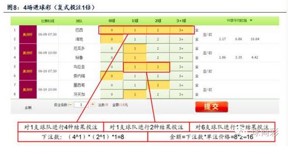 足球彩票胜负平规则_竞彩足球单场胜平负的规则_竞彩足球胜平负单场