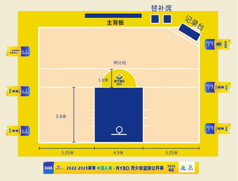 篮球替补席几个座位_篮球比赛替补席站位规则_球场替补席