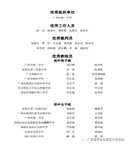 广东校园篮球冠军赛初中组_广东省初中篮球锦标赛初中赛_广东初中篮球联赛