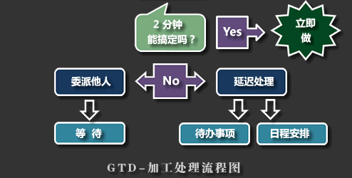 篮球群管理规则怎么写好_篮球队规矩_篮球队规则制度