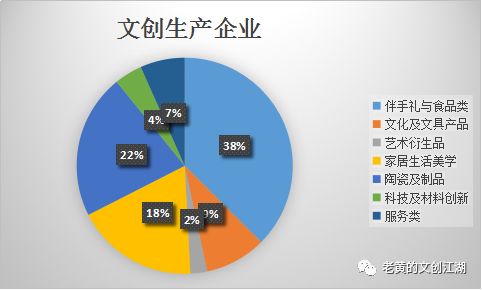 陶瓷体验馆创业计划书_陶瓷陶艺馆创业方案_diy陶艺馆创业策划书