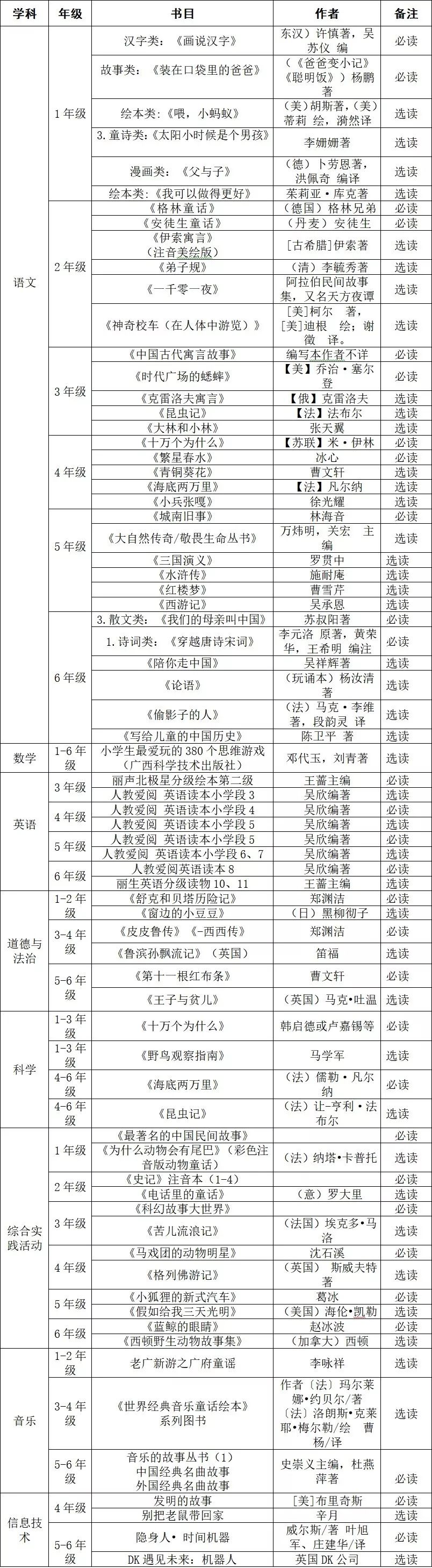 居家创意摄影_居家生活趣味拍摄方案设计_居家休闲活动