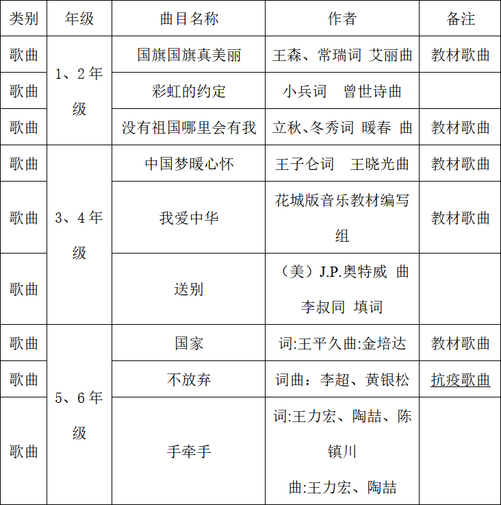 居家休闲活动_居家创意摄影_居家生活趣味拍摄方案设计