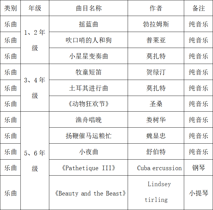 居家生活趣味拍摄方案设计_居家休闲活动_居家创意摄影